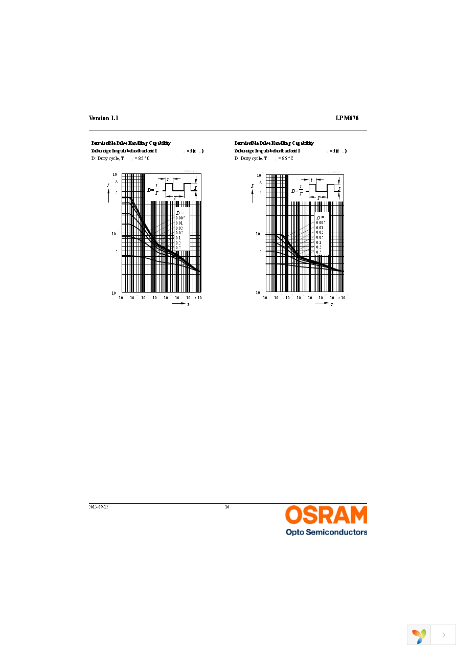 LP M676-L1M2-25-Z Page 10